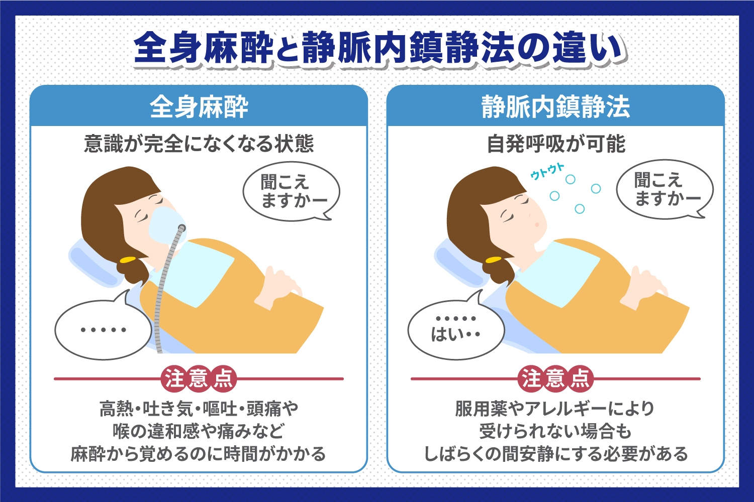 歯科恐怖症って？